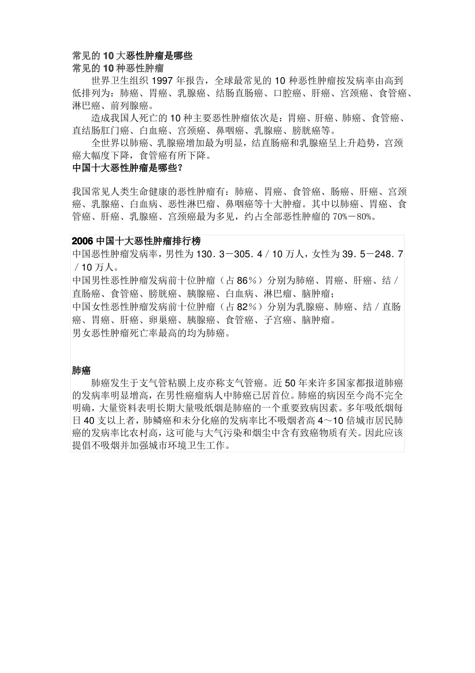 常见的10大恶性肿瘤是哪些_第1页