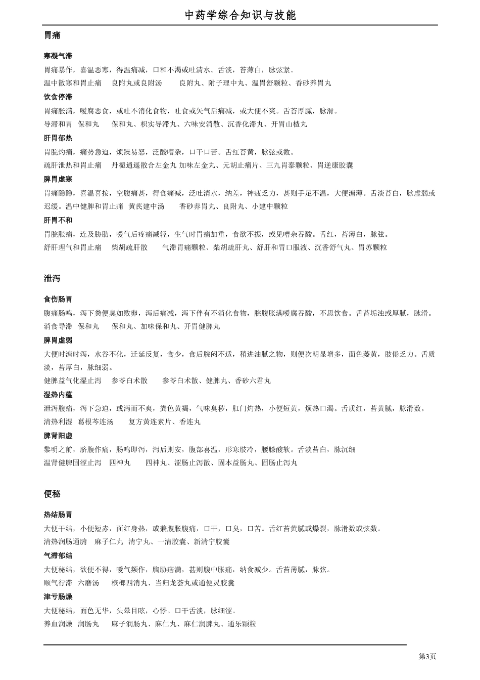 常见病辨证论治——打印版_第3页