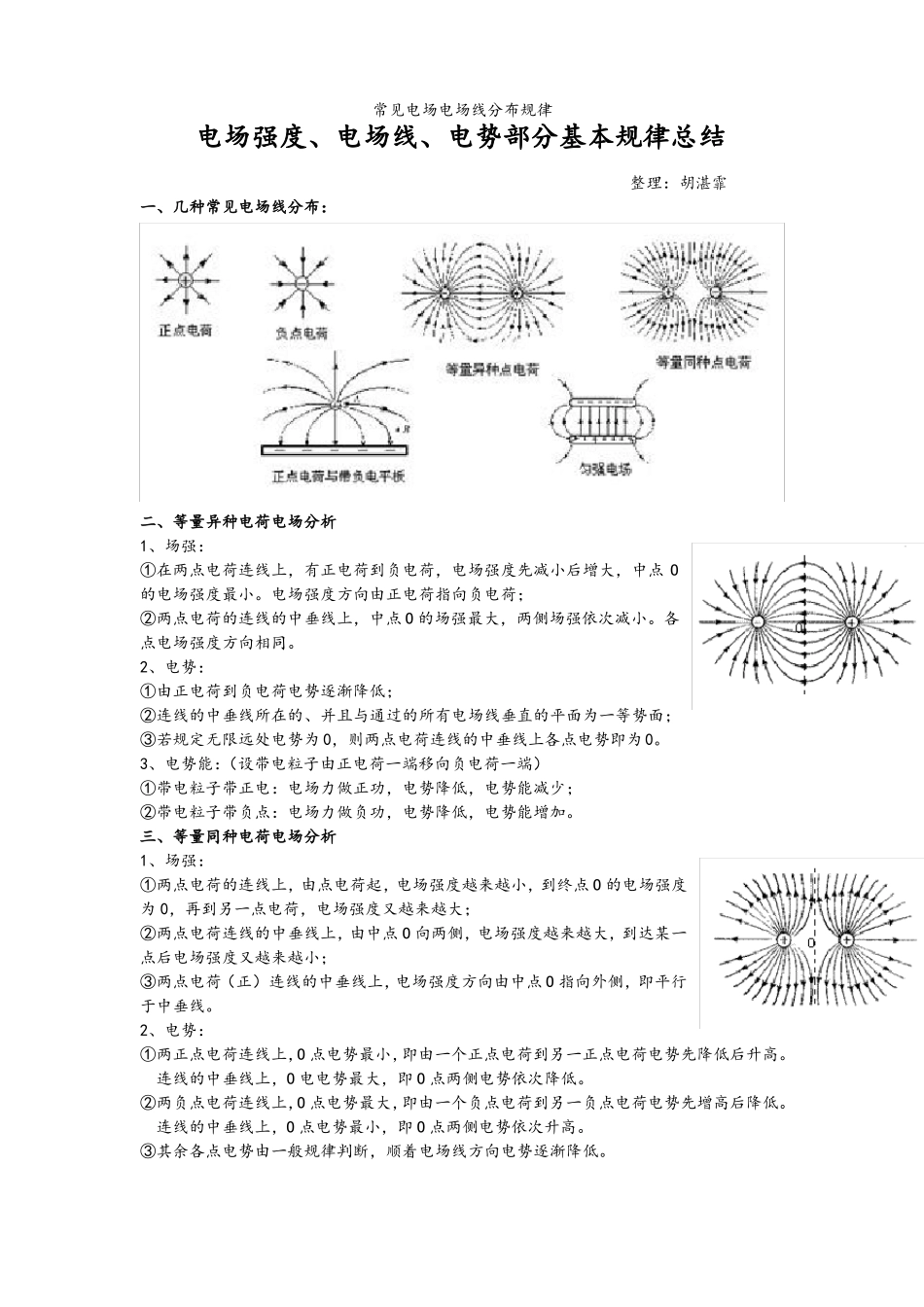 常见的电场电场线分布规律_第1页