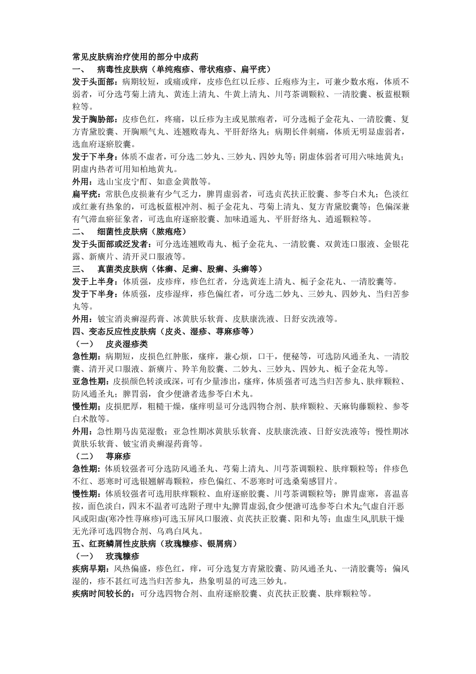 常见皮肤病治疗使用部分中成药简述_第1页