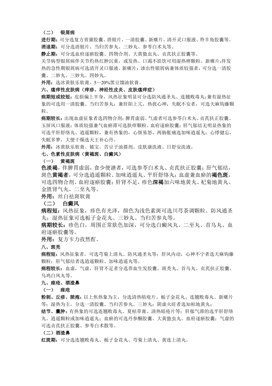 常见皮肤病治疗使用部分中成药简述_第2页