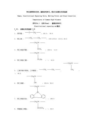 常见聚合物的玻璃化转变温度和表面张力