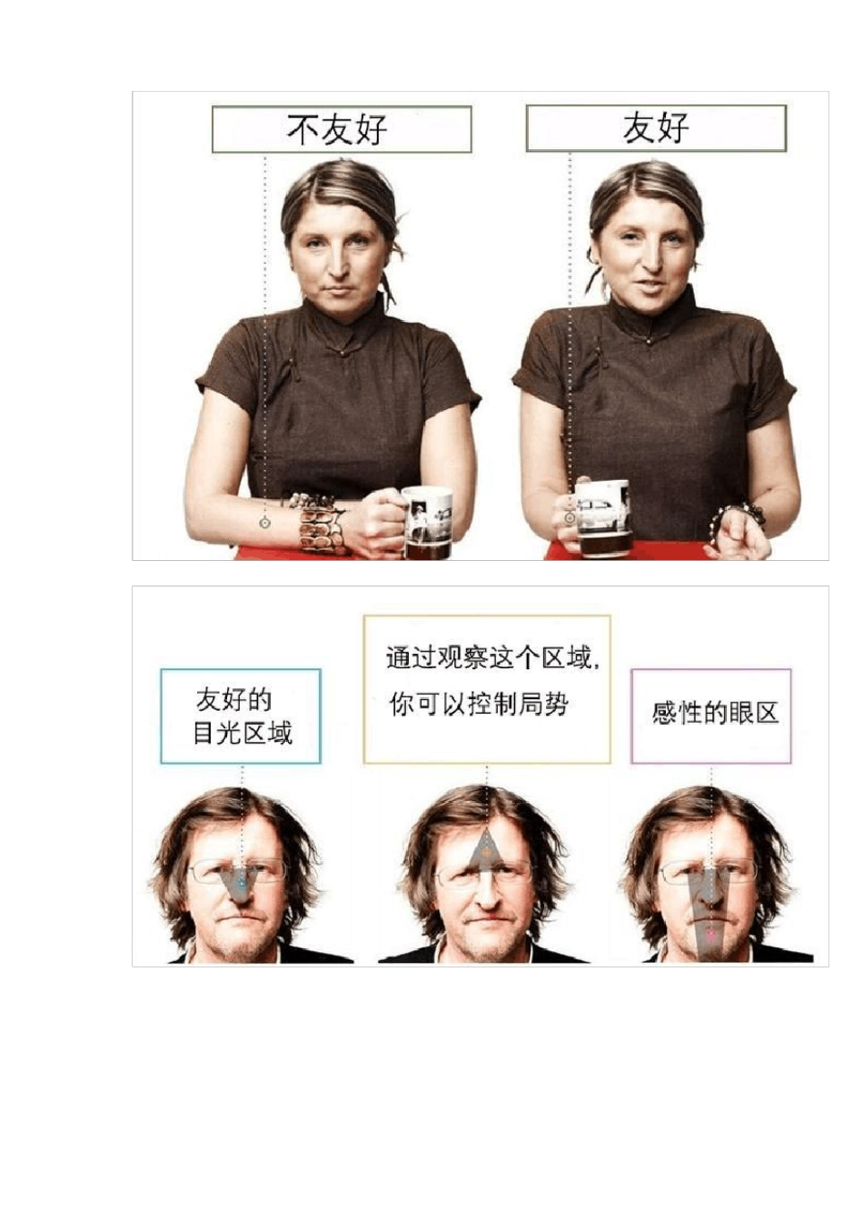 常见肢体语言图解_第2页