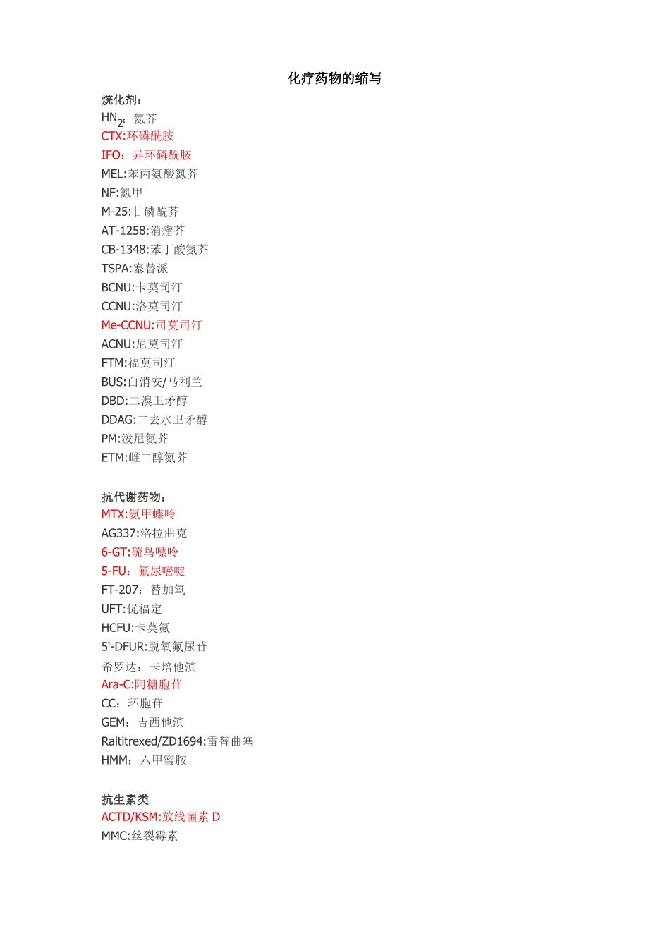 常见肿瘤化疗方案模板_第1页