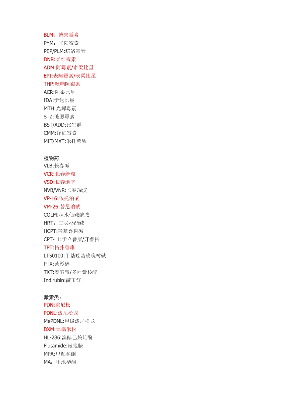 常见肿瘤化疗方案模板_第2页