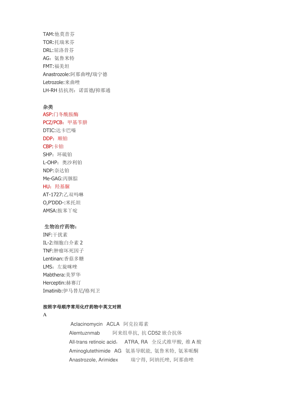 常见肿瘤化疗方案模板_第3页