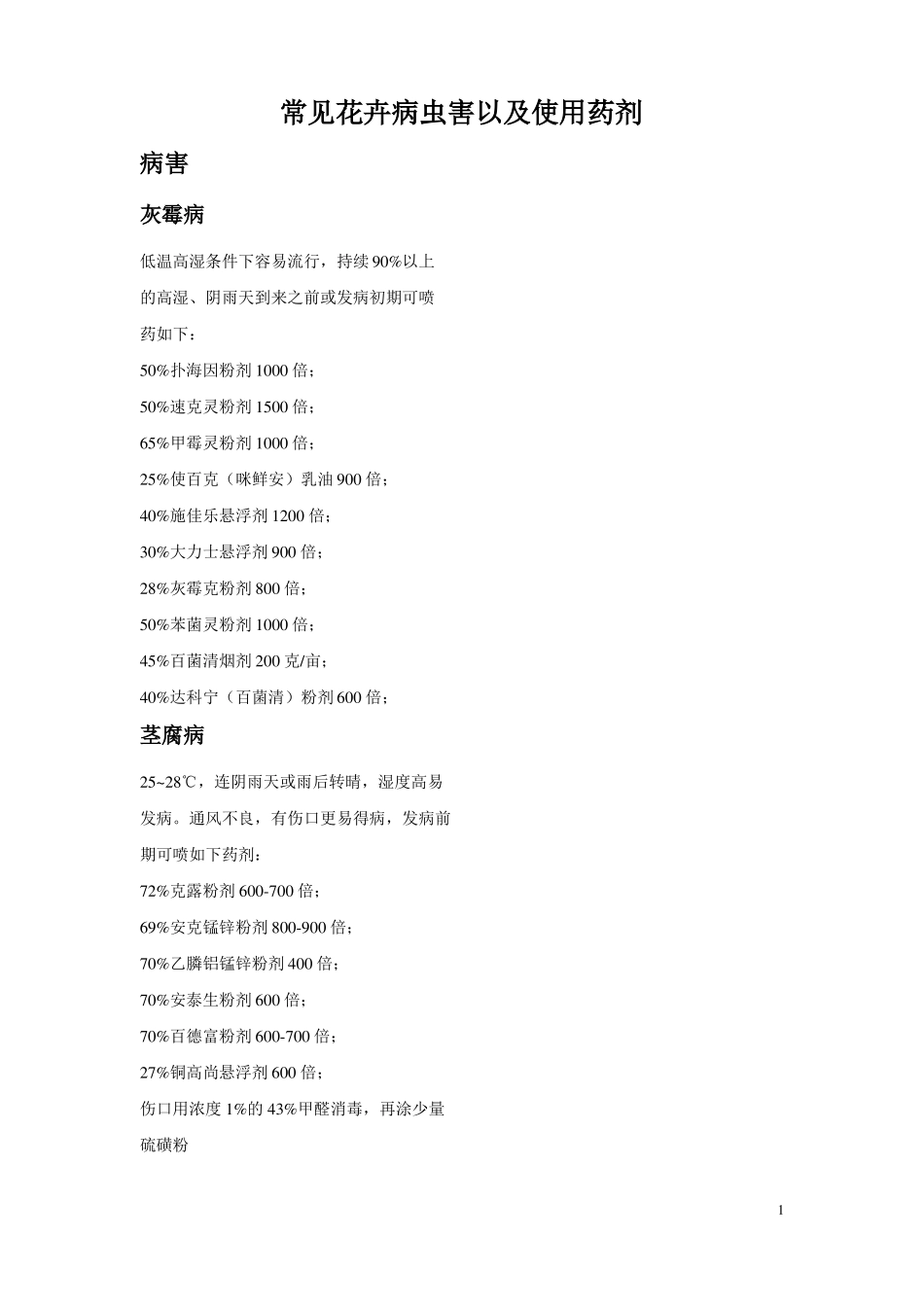 常见花卉病虫害以及使用药剂_第1页