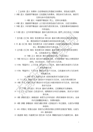 常见金相组织要点