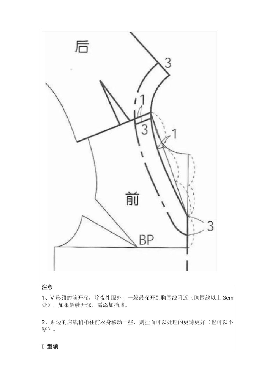 常见领型的结构制图_第2页