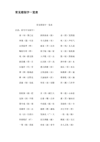 常见错别字一览表