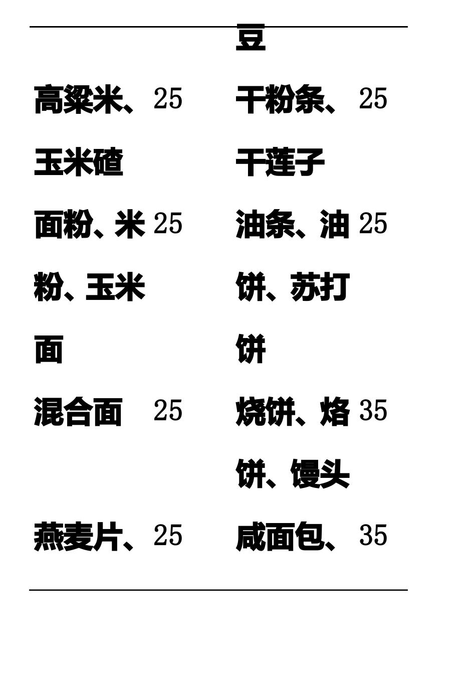 常见食品交换份重量_第2页