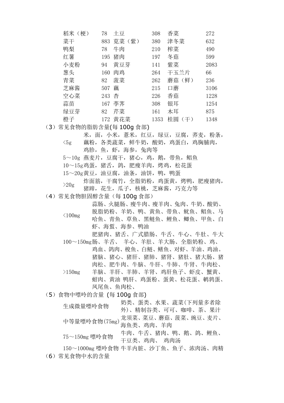 常见食物营养成份表_第2页