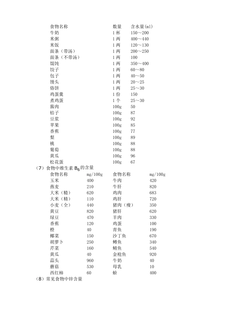 常见食物营养成份表_第3页