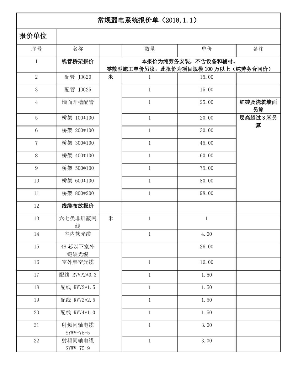 常规弱电系统施工单价表纯劳务_第1页