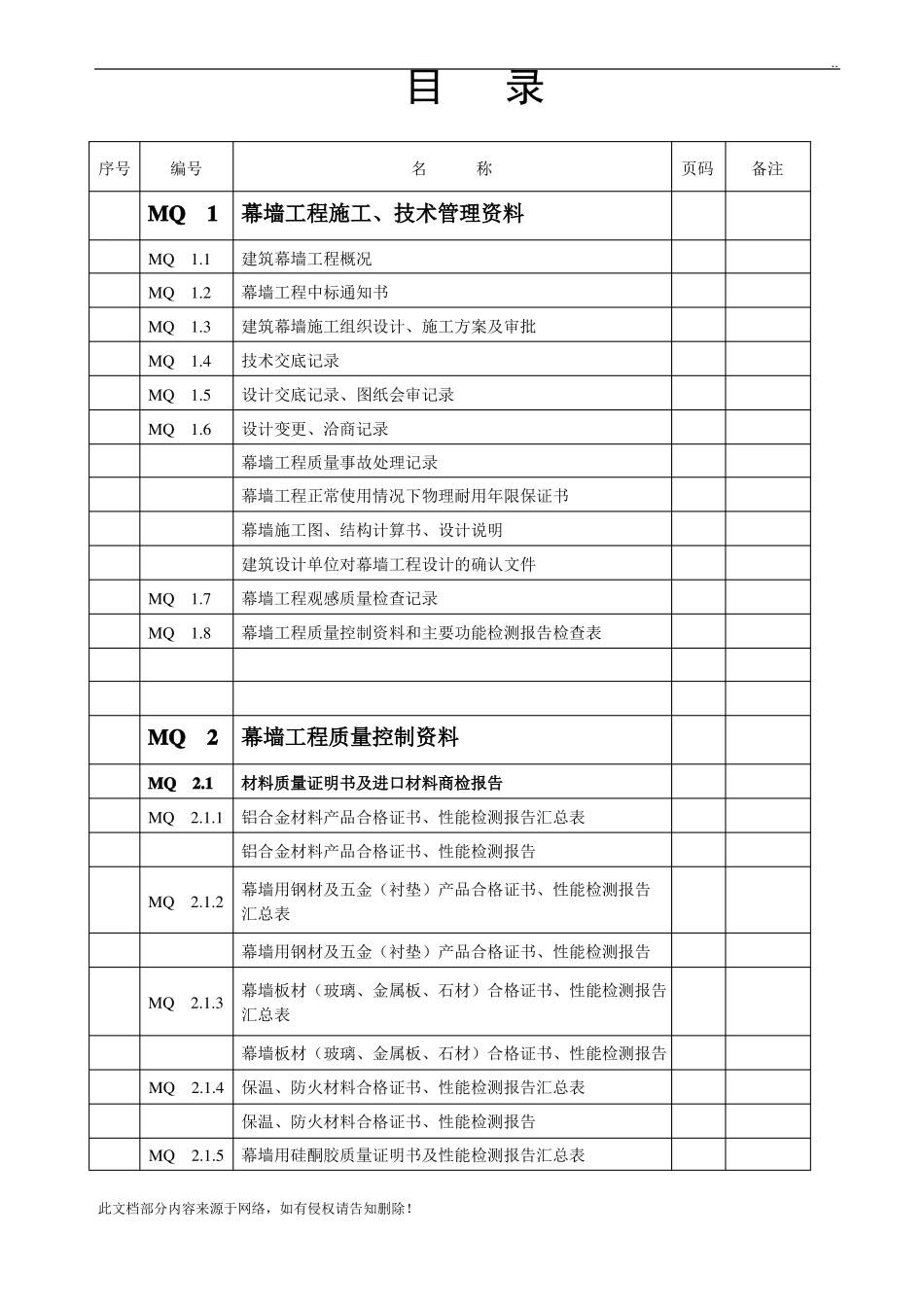 幕墙工程全套资料范本_第1页