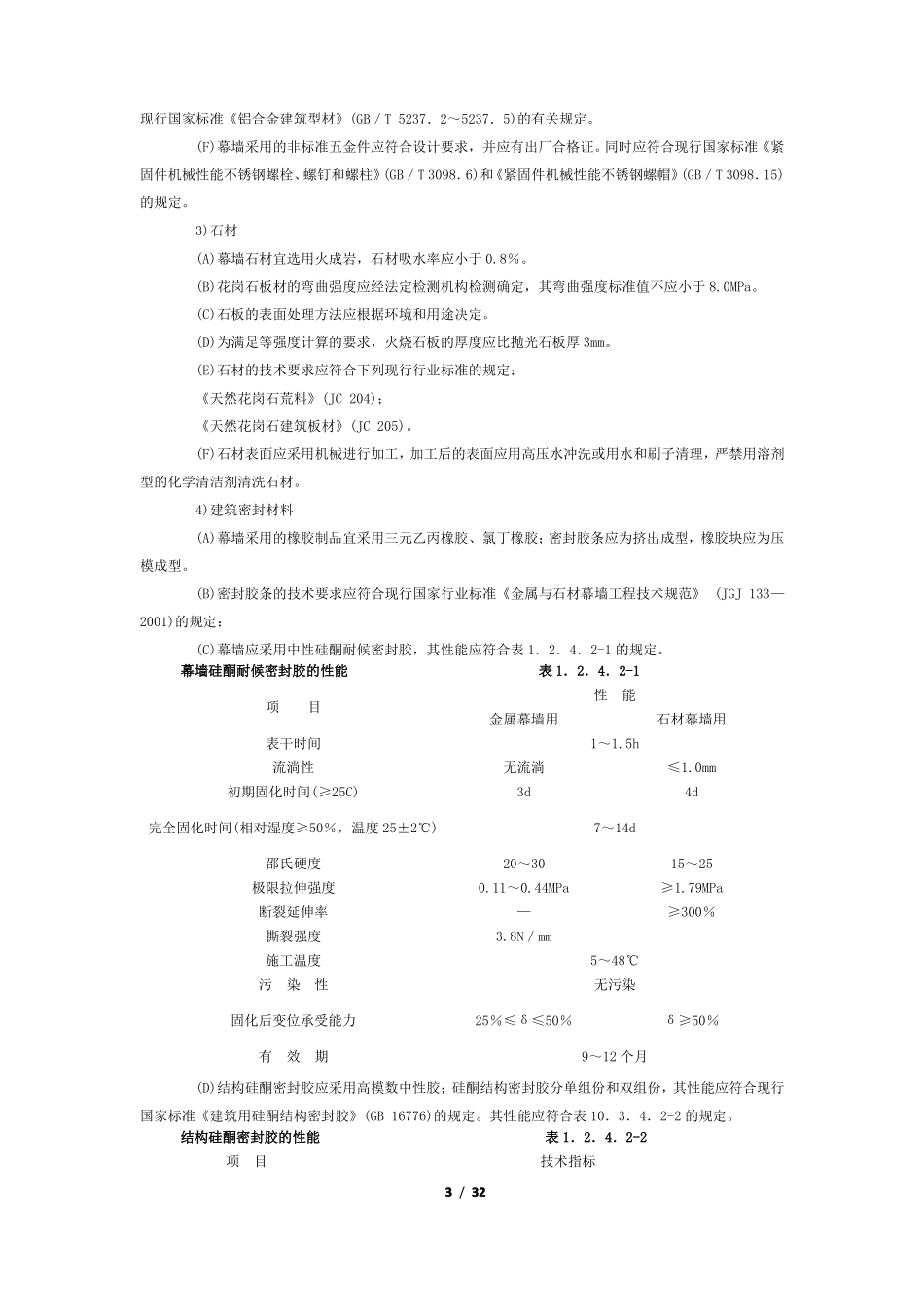 幕墙工程施工及验收标准_第3页