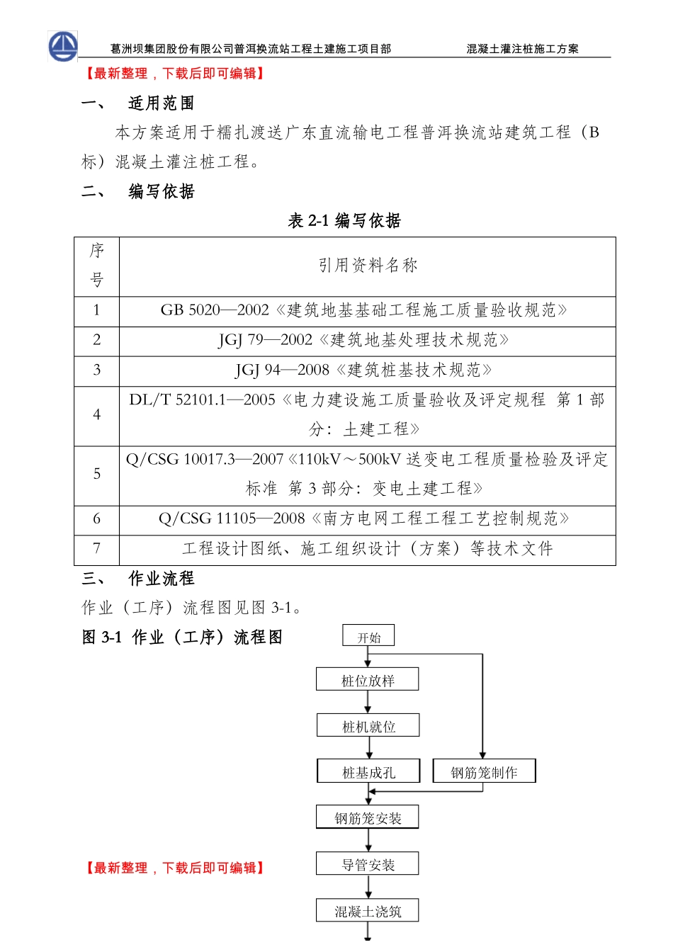 干作业成孔混凝土灌注桩施工完整资料_第1页