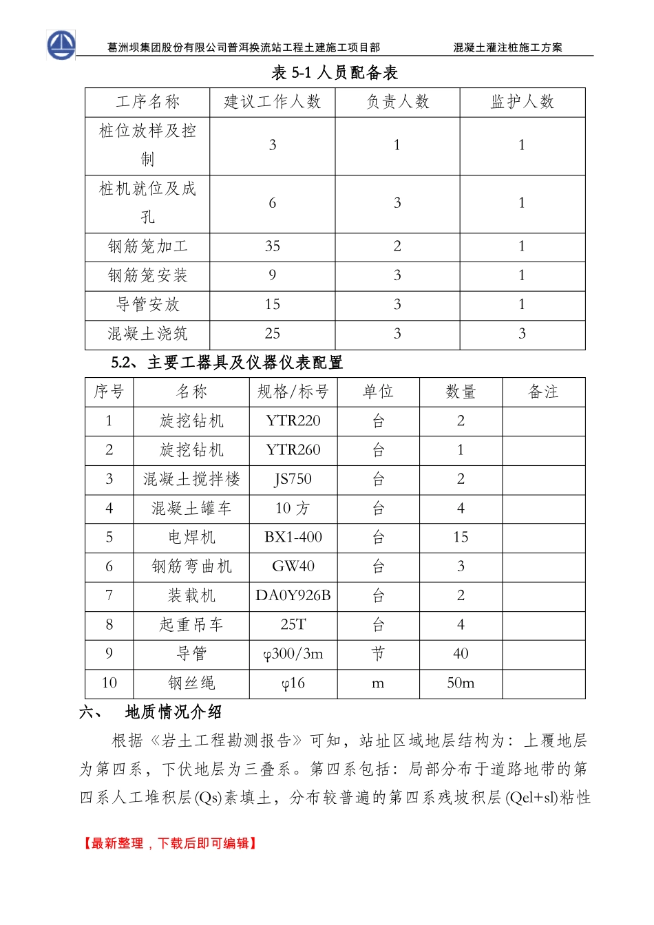 干作业成孔混凝土灌注桩施工完整资料_第3页