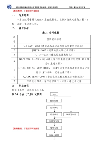 干作业成孔混凝土灌注桩施工完整资料