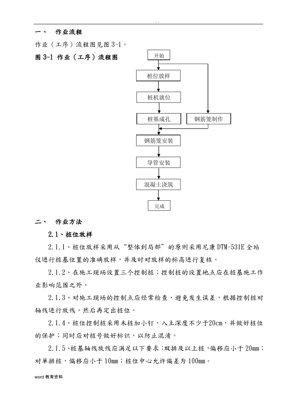 干作业成孔混凝土灌注桩施工施工工艺及方案_第1页