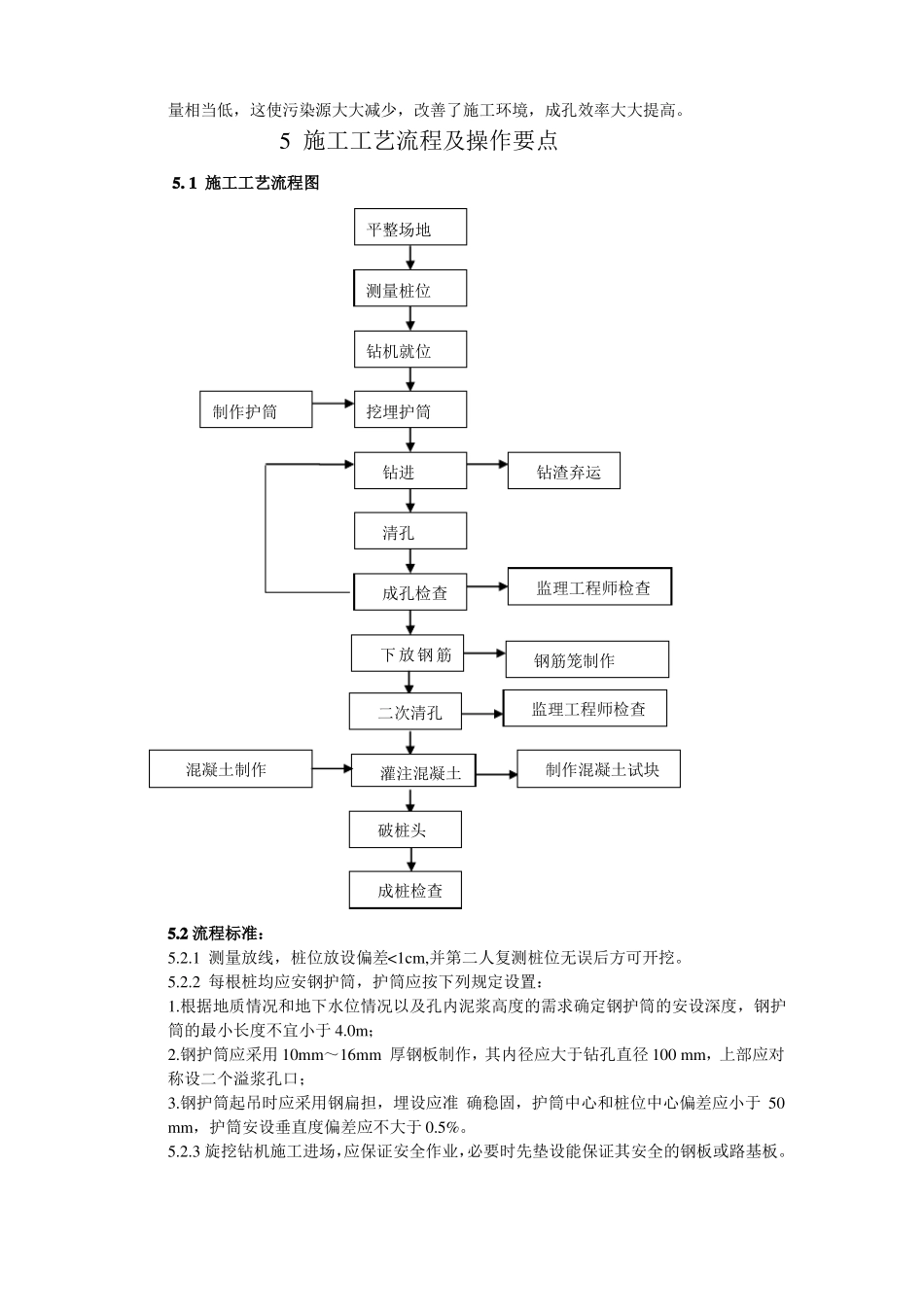 干式钻孔灌注桩施工工法_第3页