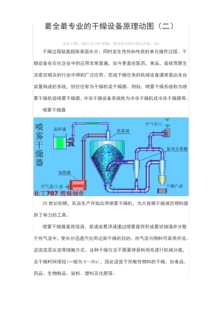 干燥设备原理动图