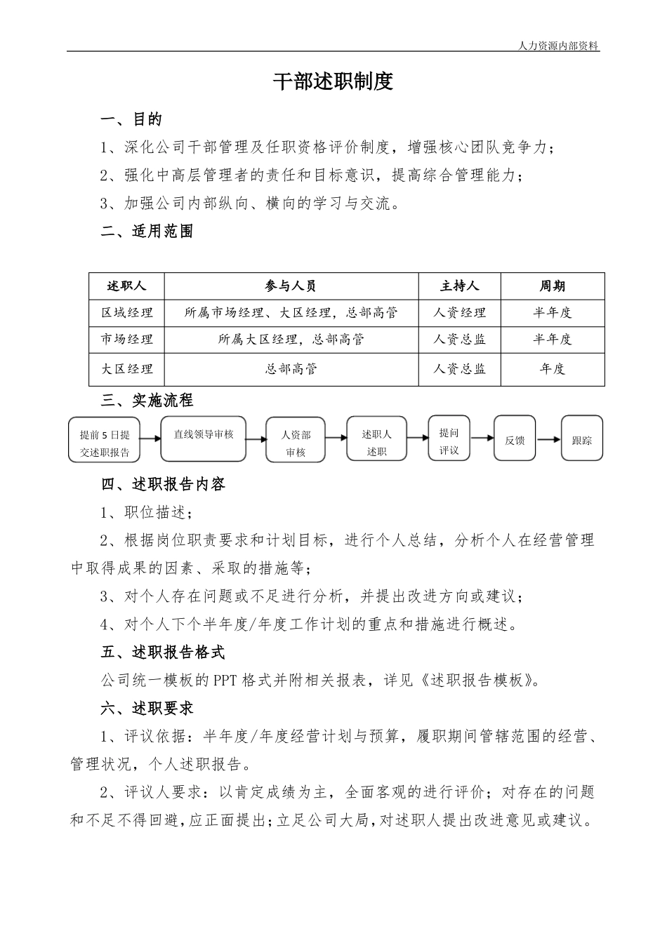 干部述职制度_第1页