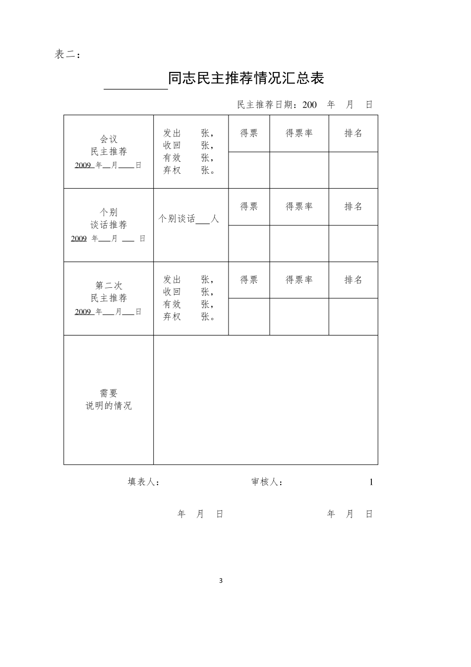 干部选拔任用工作全部系列表格_第3页