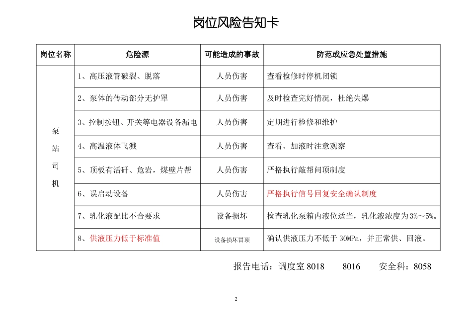 平安煤业岗位安全风险告知卡_第2页