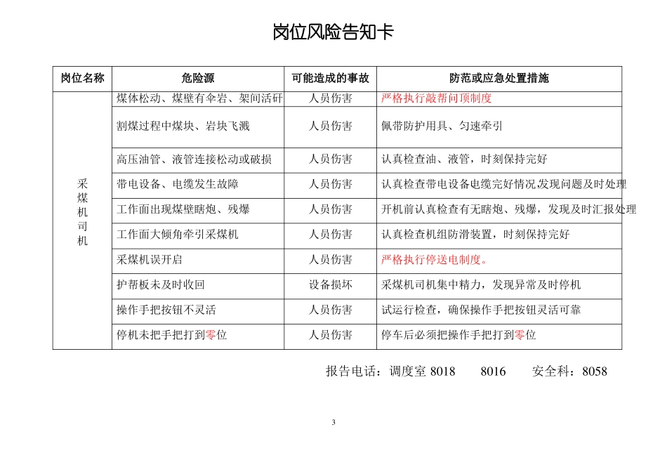 平安煤业岗位安全风险告知卡_第3页