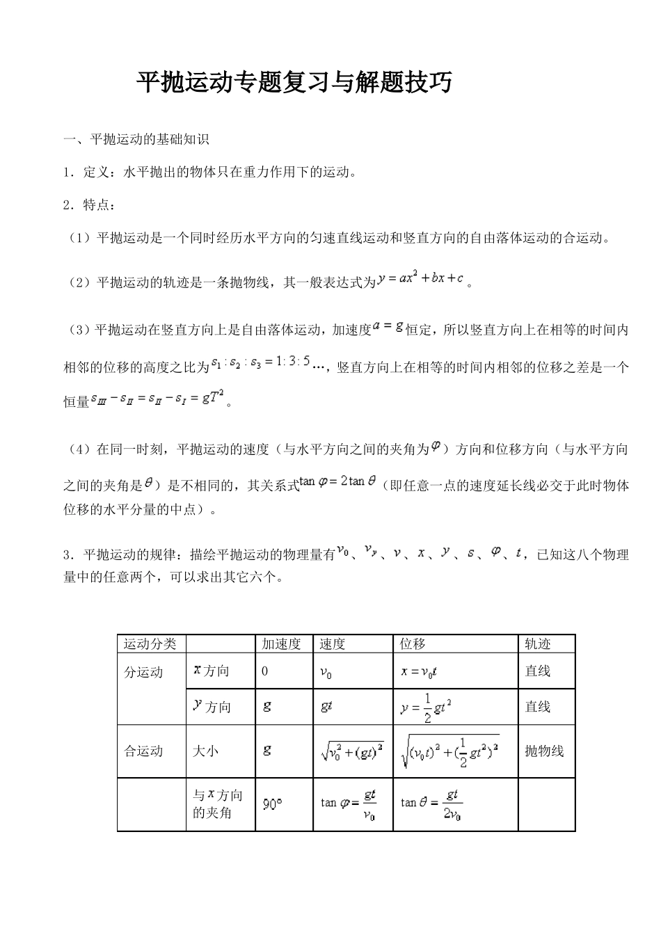 平抛运动专题复习与解题技巧_第1页
