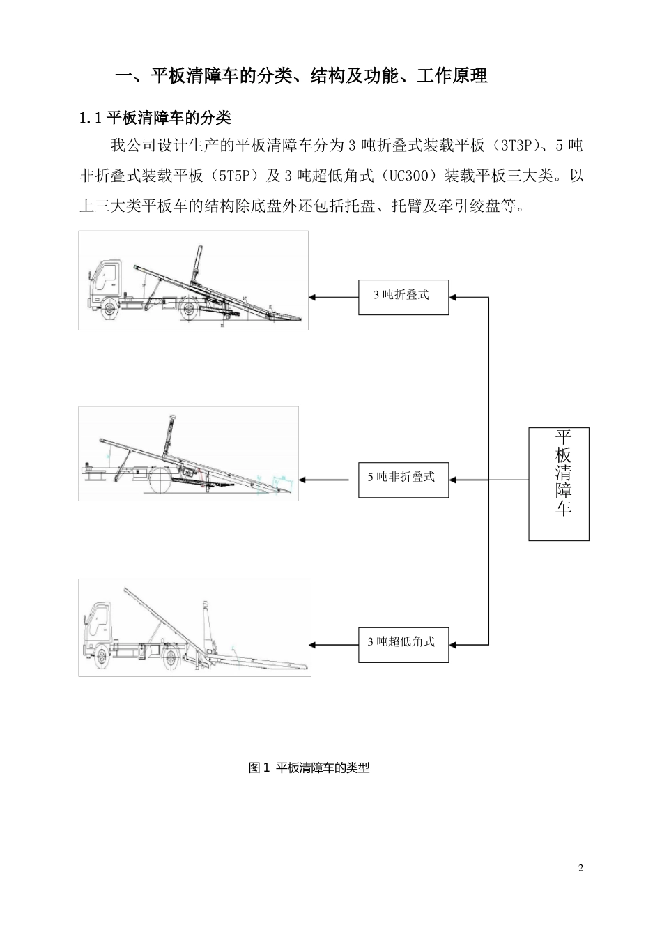 平板清障车使用说明书_第3页