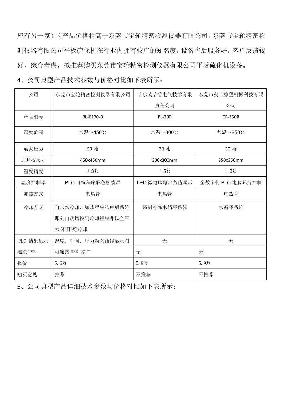 平板硫化机单一来源采购方案-1_第2页