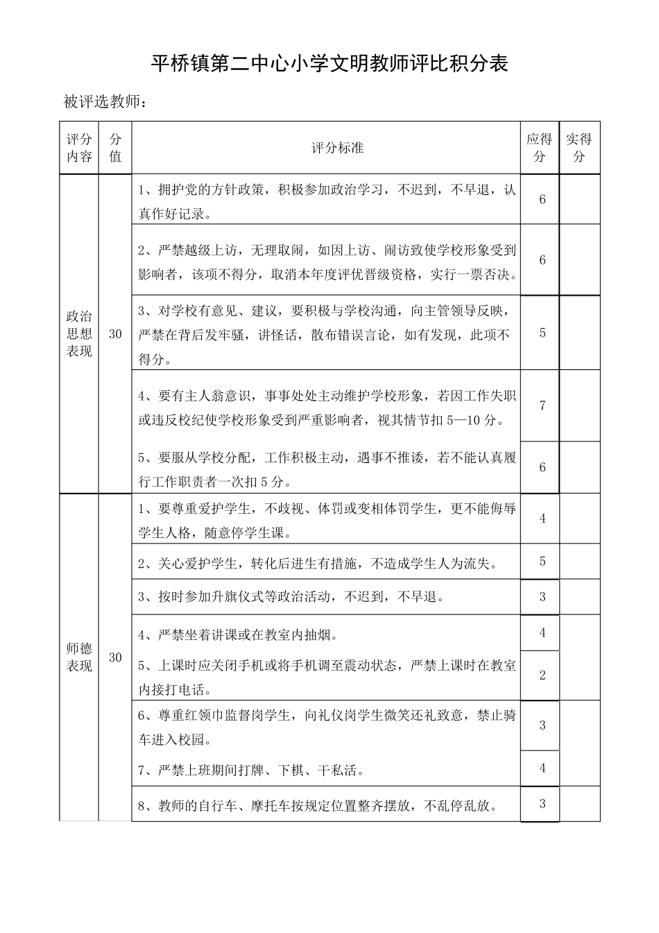 平桥镇第二中心小学文明教师文明学生文明班级评选方案、总结_第3页