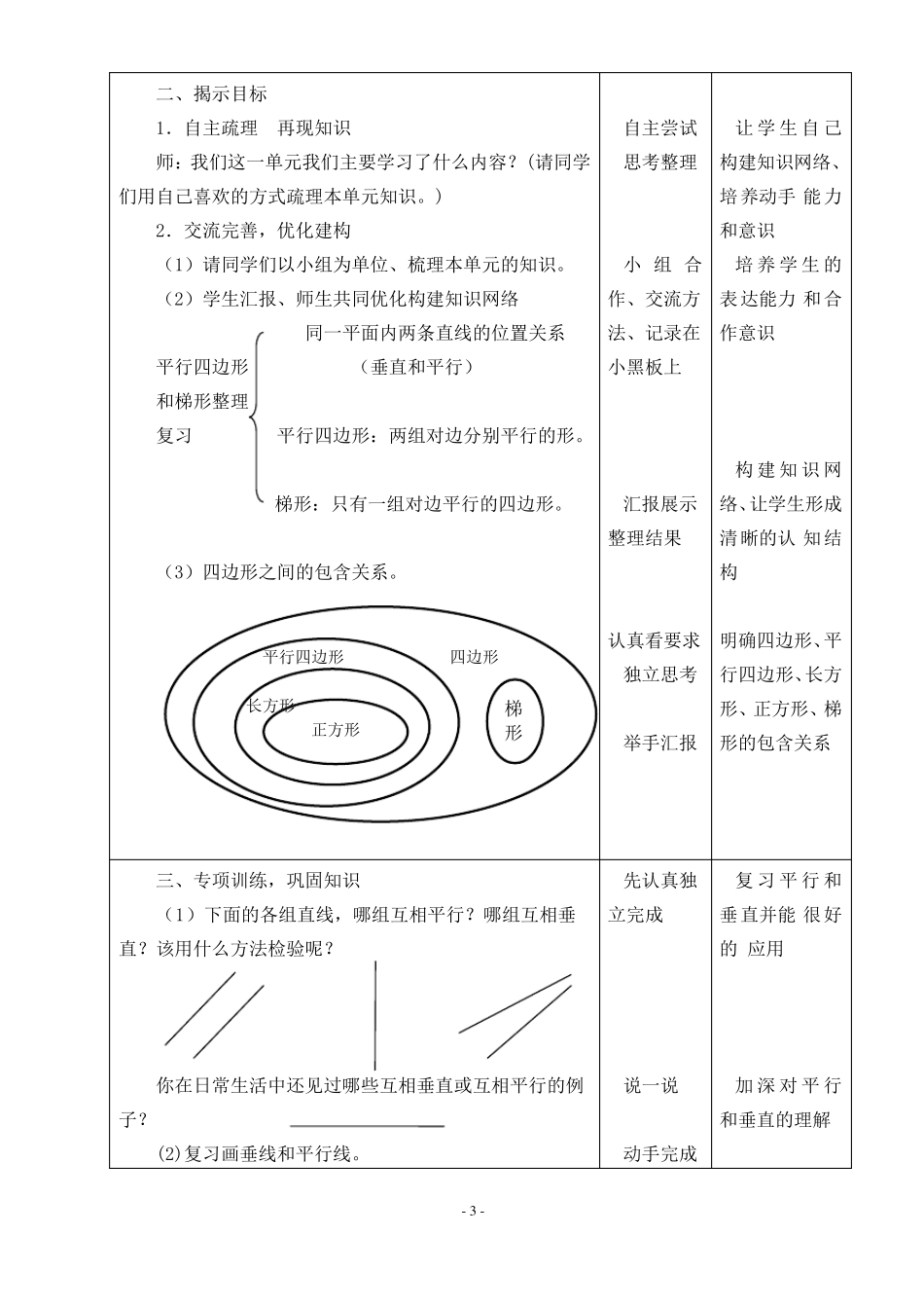 平行四边形和梯形复习教学设计_第3页