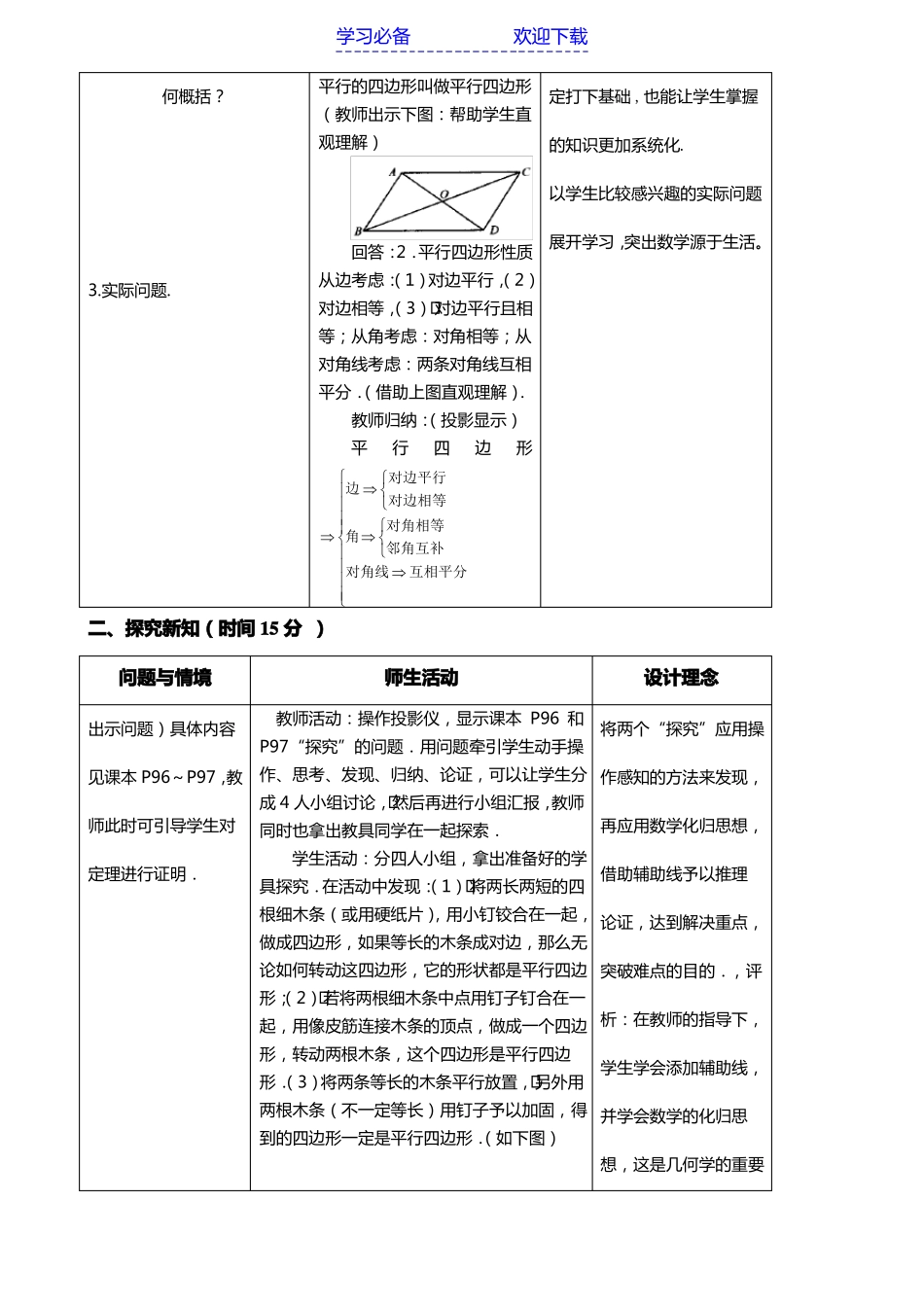 平行四边形的判定一教案_第2页
