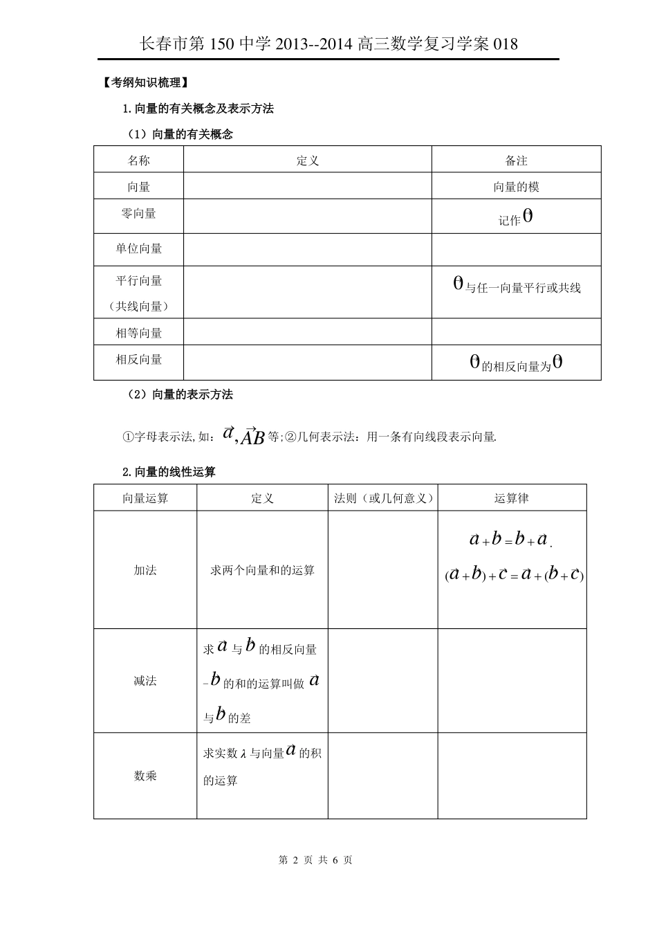 平面向量和的概念线性运算及基本定理坐标表示_第2页