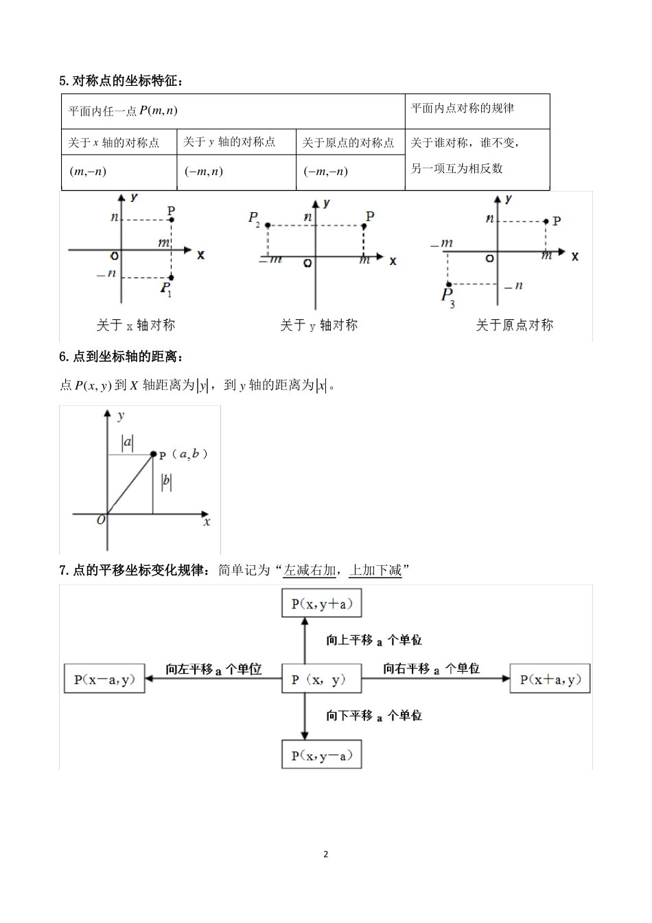 平面直角坐标系典型例题含答案_第2页