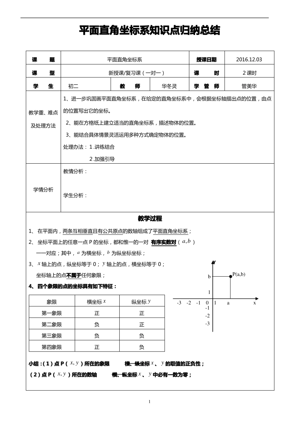 平面直角坐标系知识点归纳总结103_第1页
