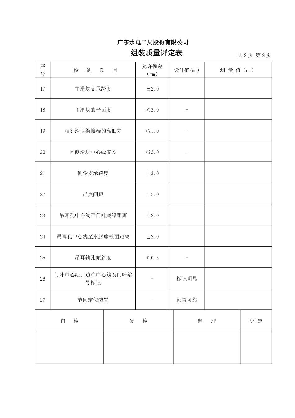 平面钢闸门质量检测表定_第3页