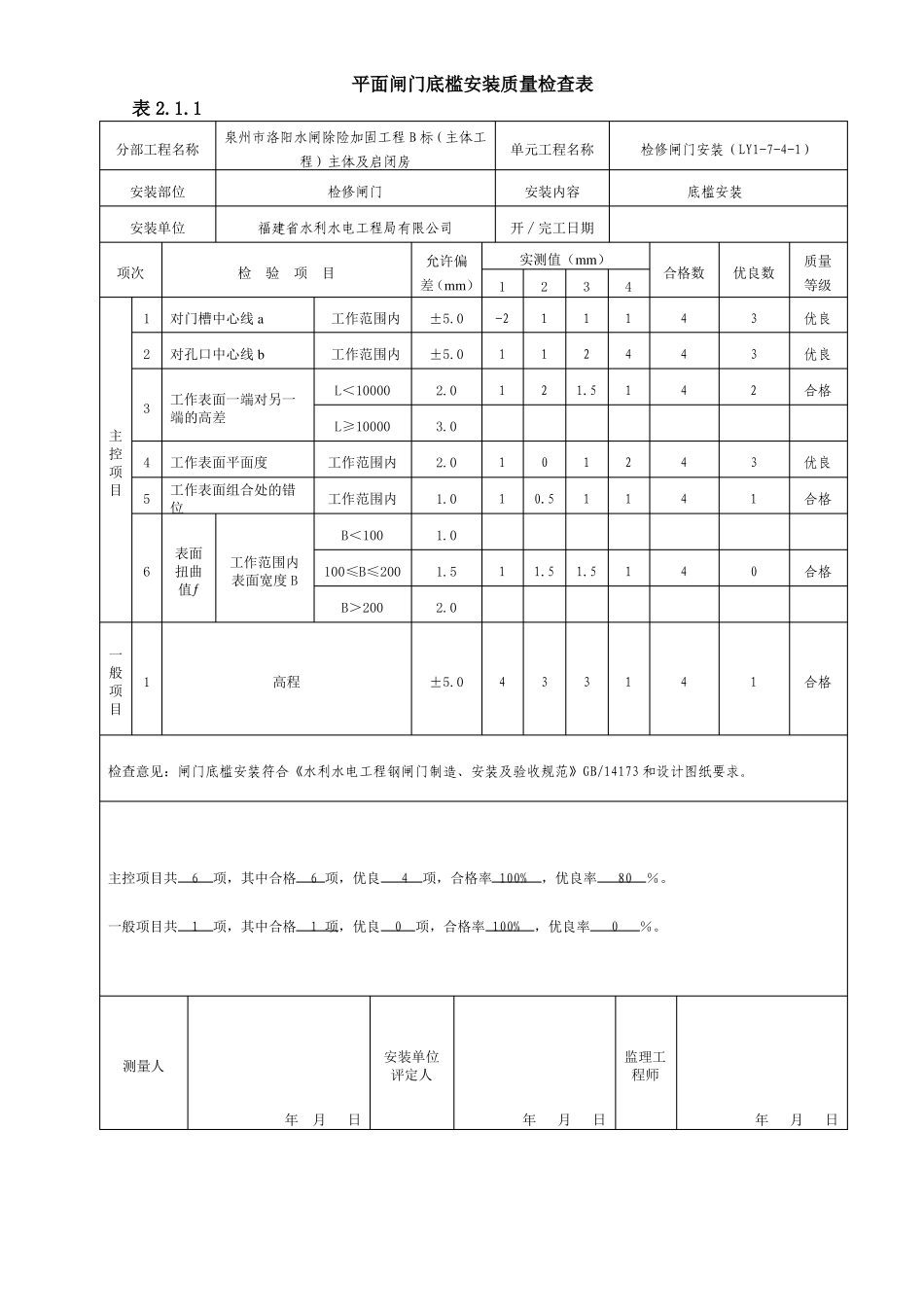平面闸门埋件安装质量验收评定表_第2页