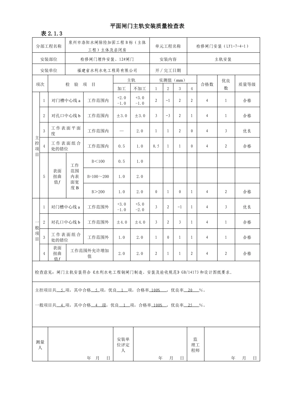 平面闸门埋件安装质量验收评定表_第3页