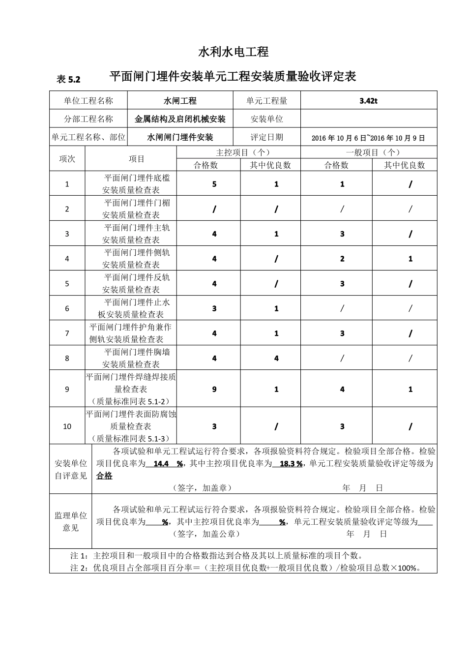 平面闸门埋件安装_第1页