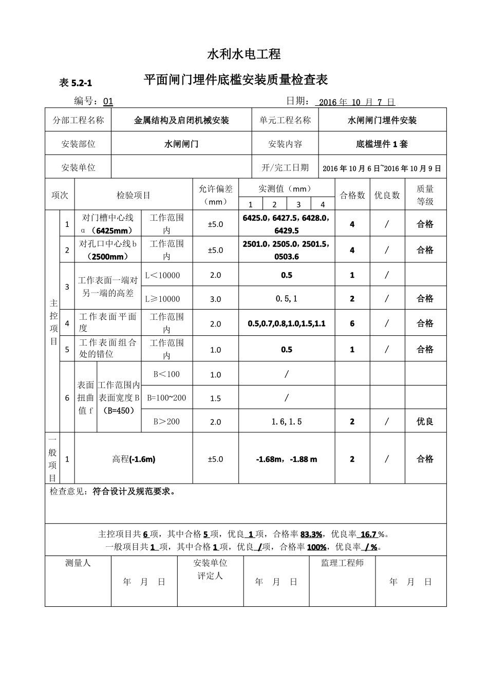 平面闸门埋件安装_第2页