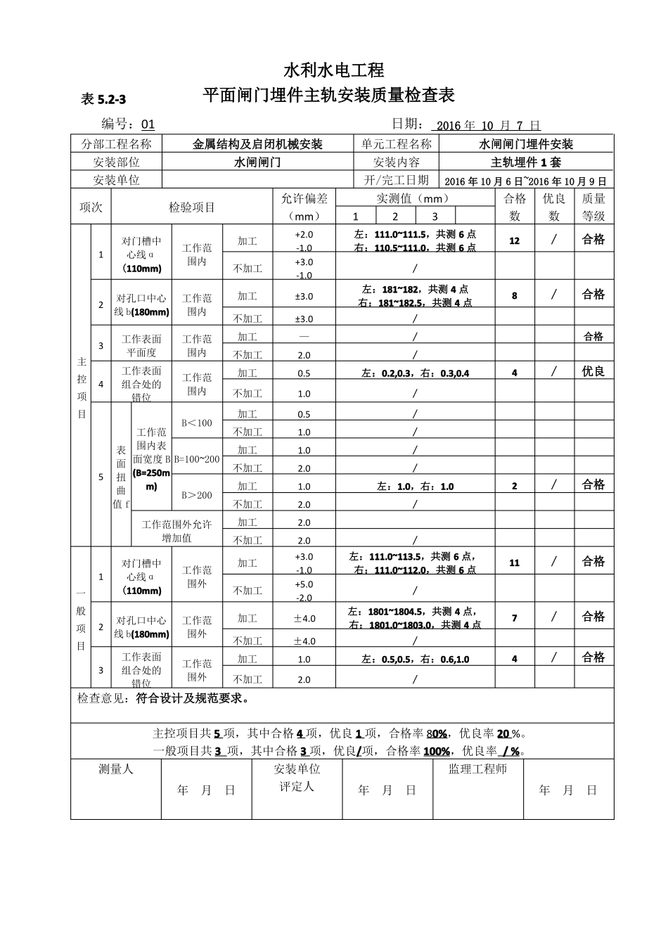 平面闸门埋件安装_第3页