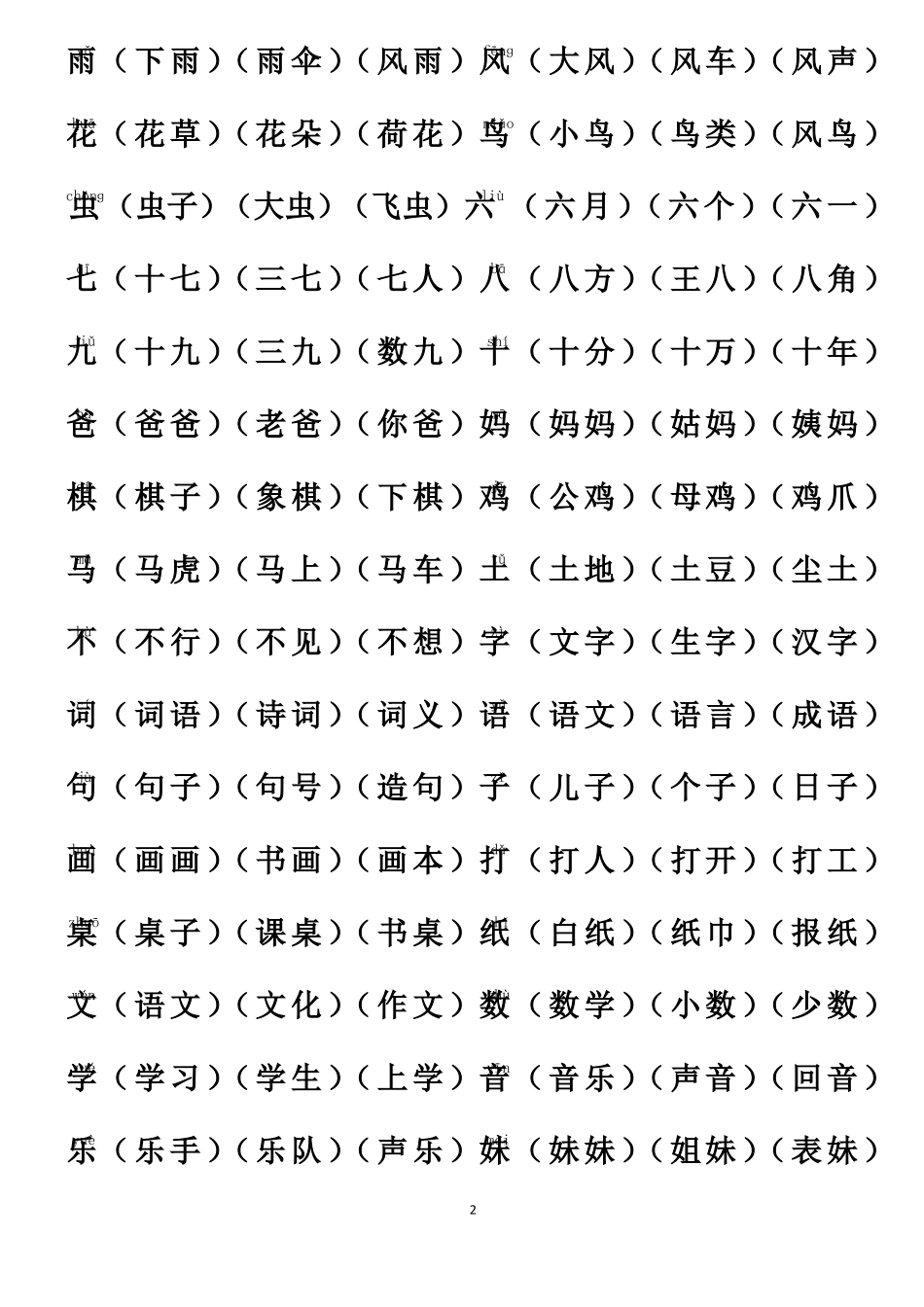 年人教版一年级语文上册组词版_第2页