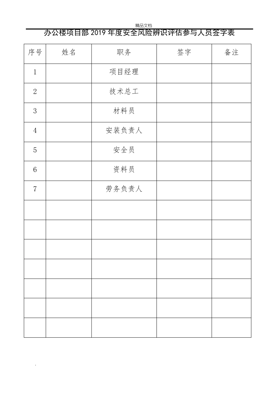 年安全风险评价报告建筑工程_第3页