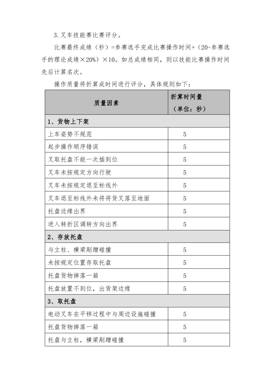 年广西中等职业技能比赛物流叉车技能_第3页