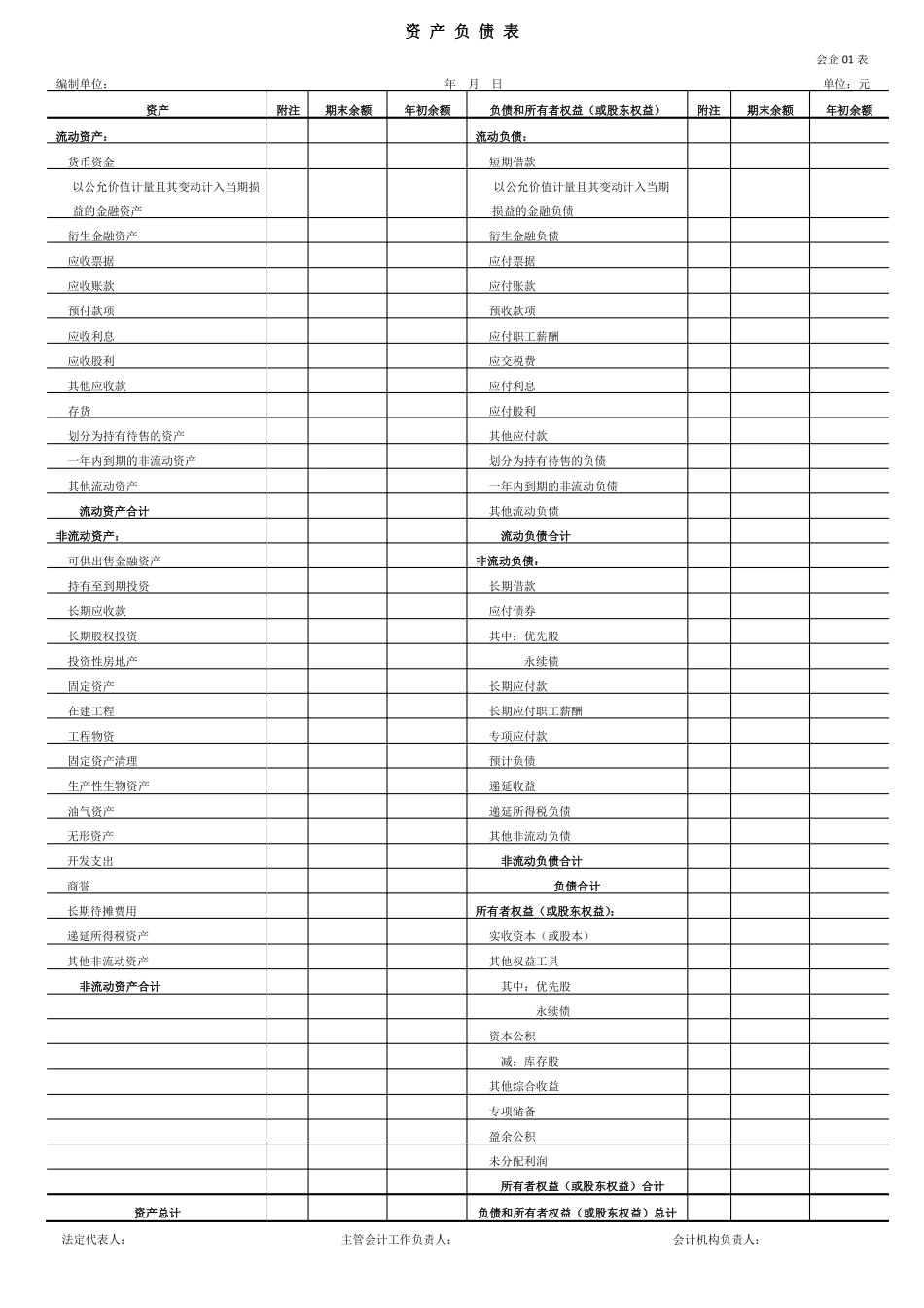年报报表模板会计准则2014四张全_第1页