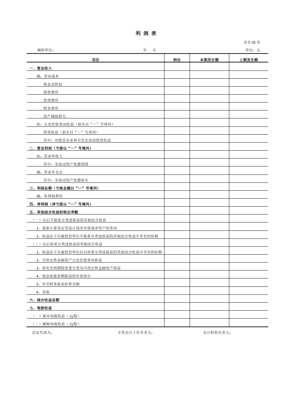 年报报表模板会计准则2014四张全_第2页